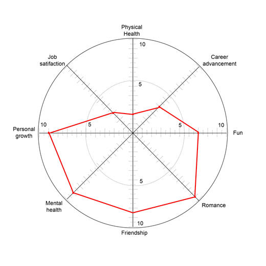 Addiction Recovery Tools | Precision P2P Recovery